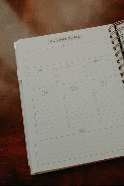 How To Achieve Your 5-Year Small Farm Goals?